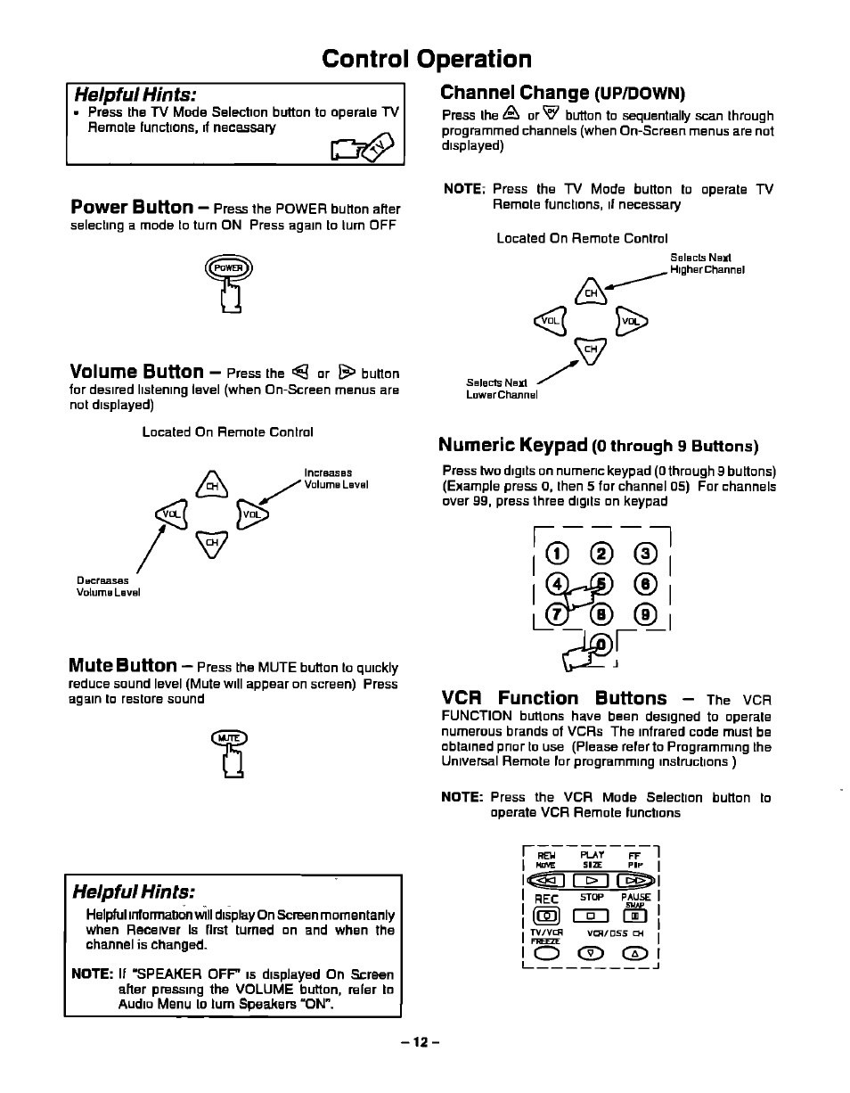 Control operation, Channel change (up/down), Numeric keypad (o through 9 buttons) | Vcr function buttons - the vcr, Numeric keypad (0 through 9 buttons), Helpful hints, Powbr button, Voluftig button, Mute button, Channel change | Panasonic CT-27S20 User Manual | Page 12 / 40