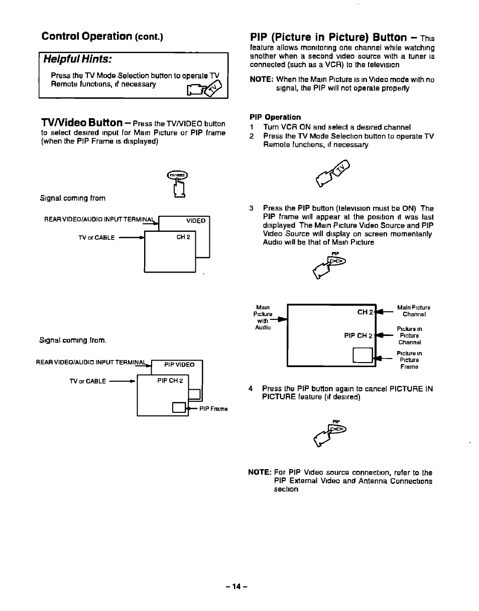 Pip (picture in picture) button - this, Pip (picture in picture) button, Control operation | Helpful hints, Tva^ideo button | Panasonic CT-27S20 User Manual | Page 14 / 40