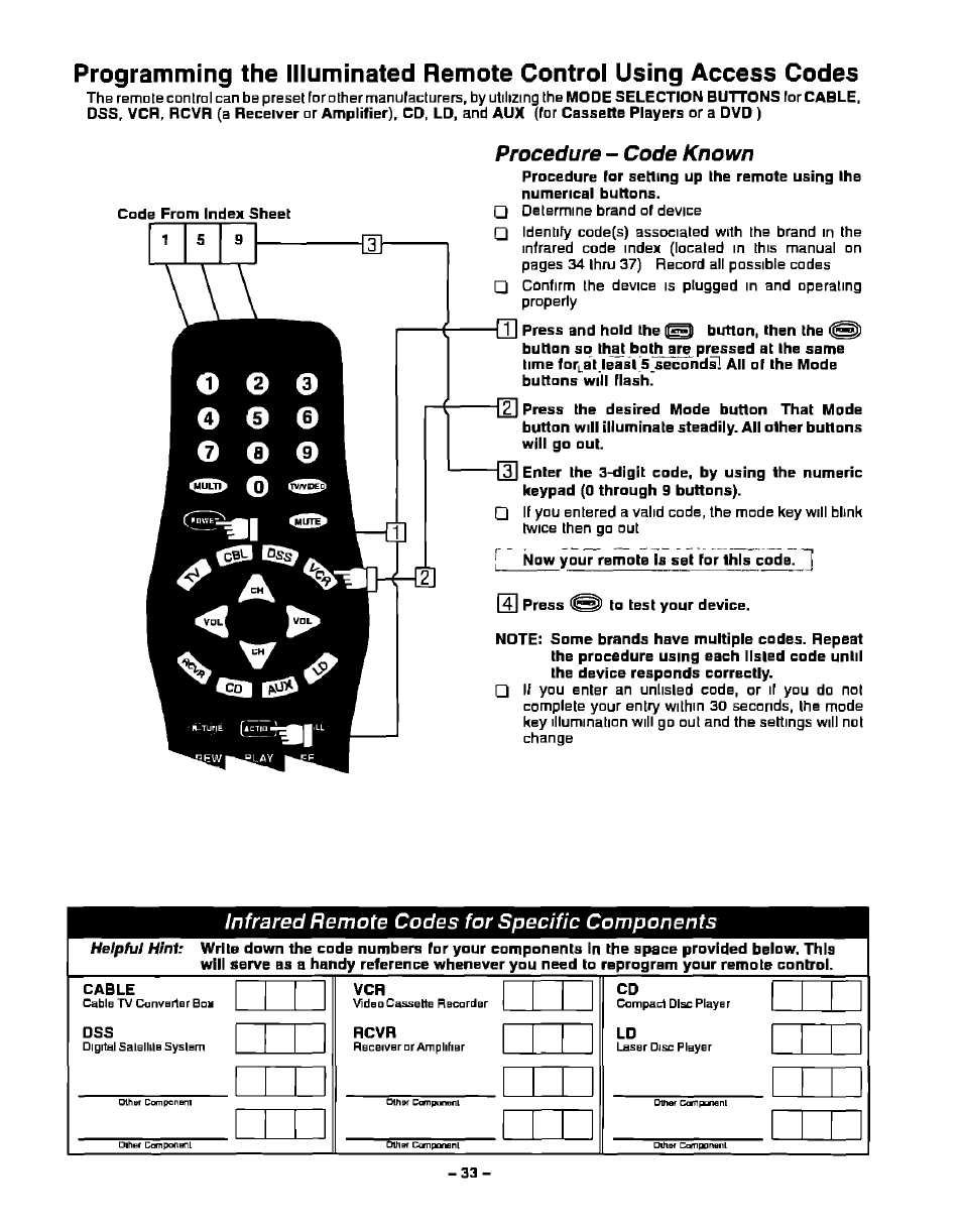 Procedure - code kriown, Infrared remote codes for specific components | Panasonic CT-27S20 User Manual | Page 33 / 40