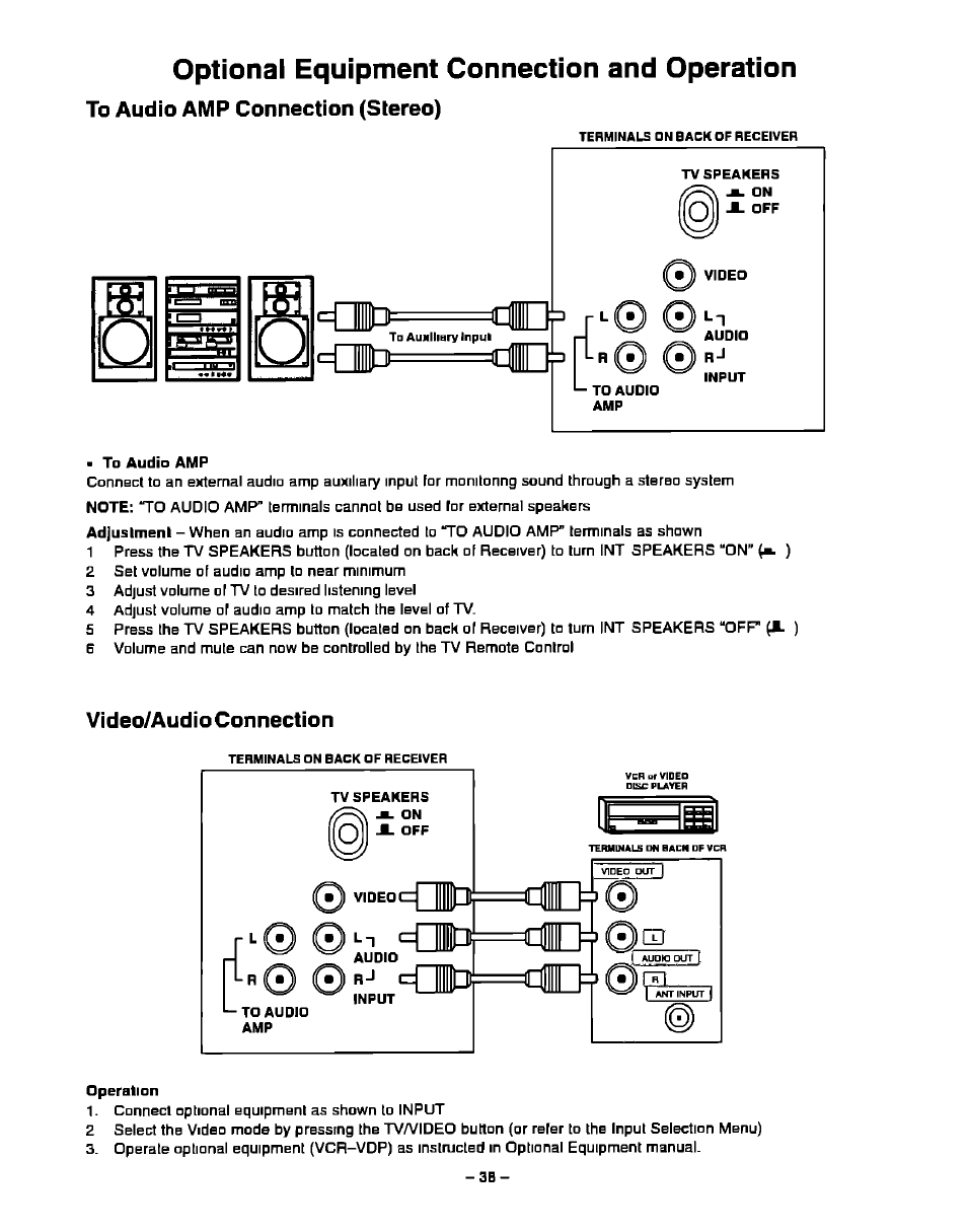 Optional equipment connection and operation, To audio amp connection (stereo), Video/audio connection | Panasonic CT-27S20 User Manual | Page 38 / 40