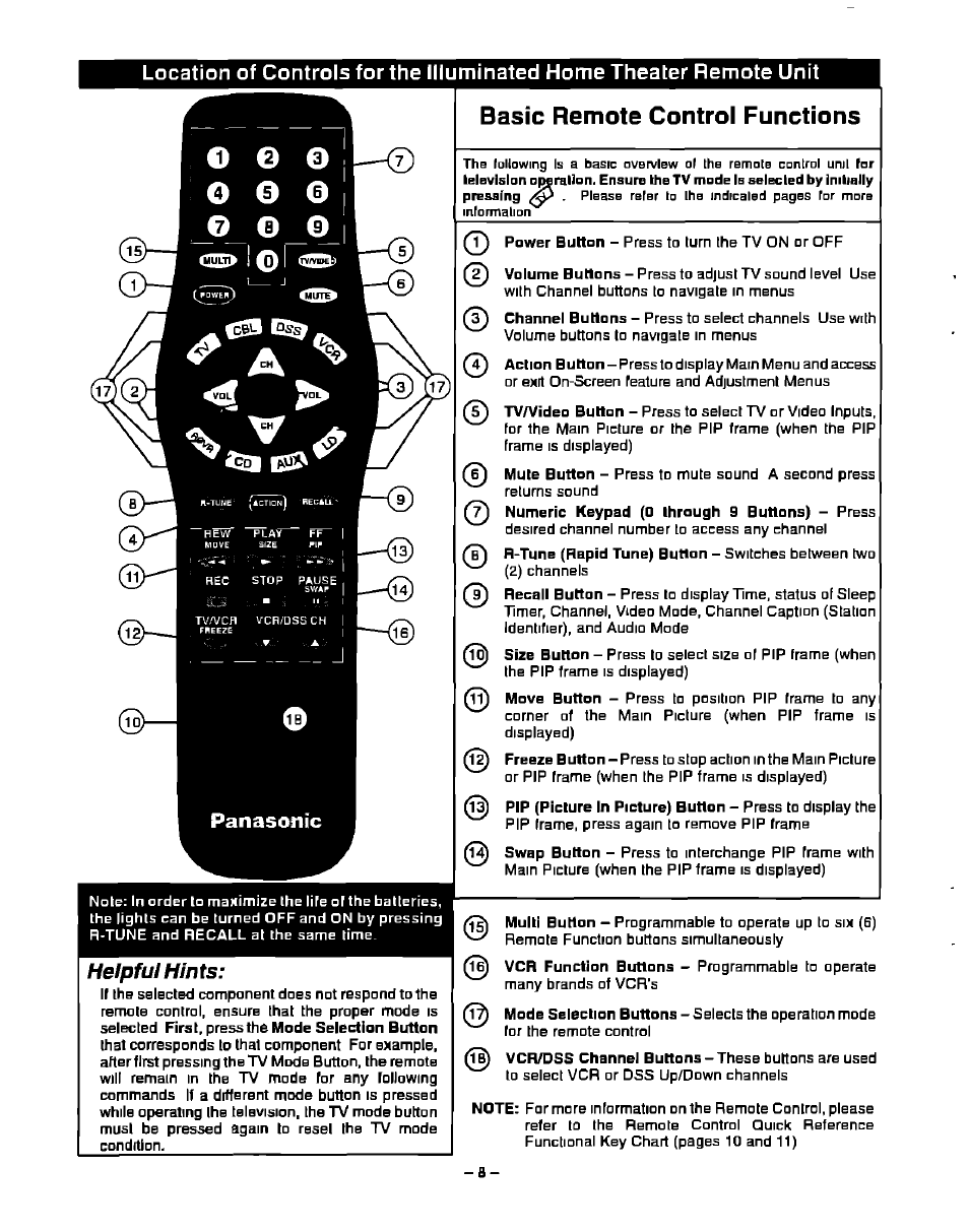 43sb, Panasonic, Basic remote control functions | Ц|^ j i <яура.1, Heipfui hints, Оi о q^i, Panasonic -<d | Panasonic CT-27S20 User Manual | Page 8 / 40