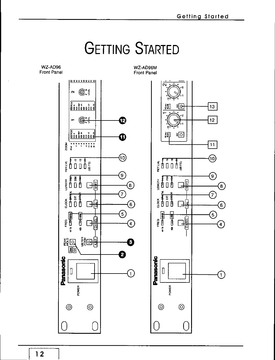 Gehing started, Getting started, Ehing | Tarted | Panasonic WZ-AD96 User Manual | Page 11 / 50