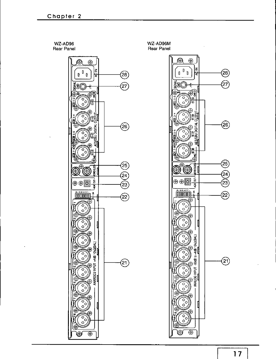 Panasonic WZ-AD96 User Manual | Page 16 / 50