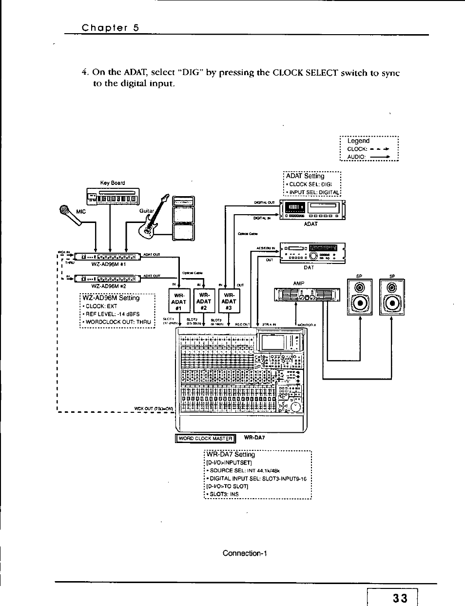 Loui e d □ a □ □ d, Noono n qi ^ icsltei | Panasonic WZ-AD96 User Manual | Page 32 / 50