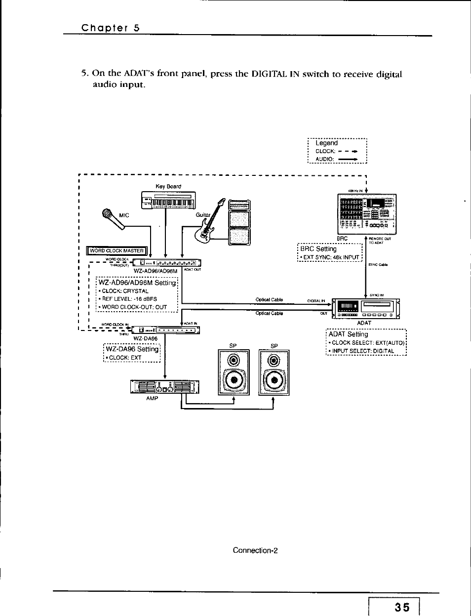 Panasonic WZ-AD96 User Manual | Page 34 / 50