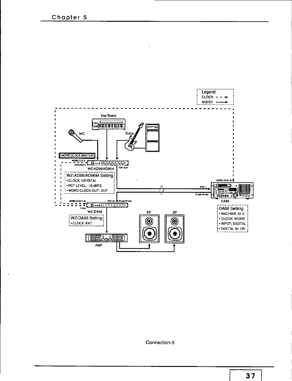 Panasonic WZ-AD96 User Manual | Page 36 / 50