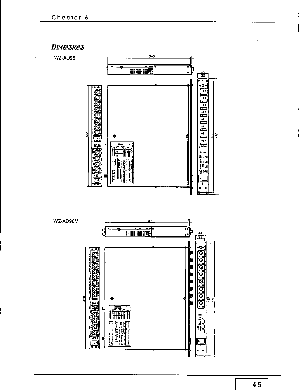 Panasonic WZ-AD96 User Manual | Page 43 / 50