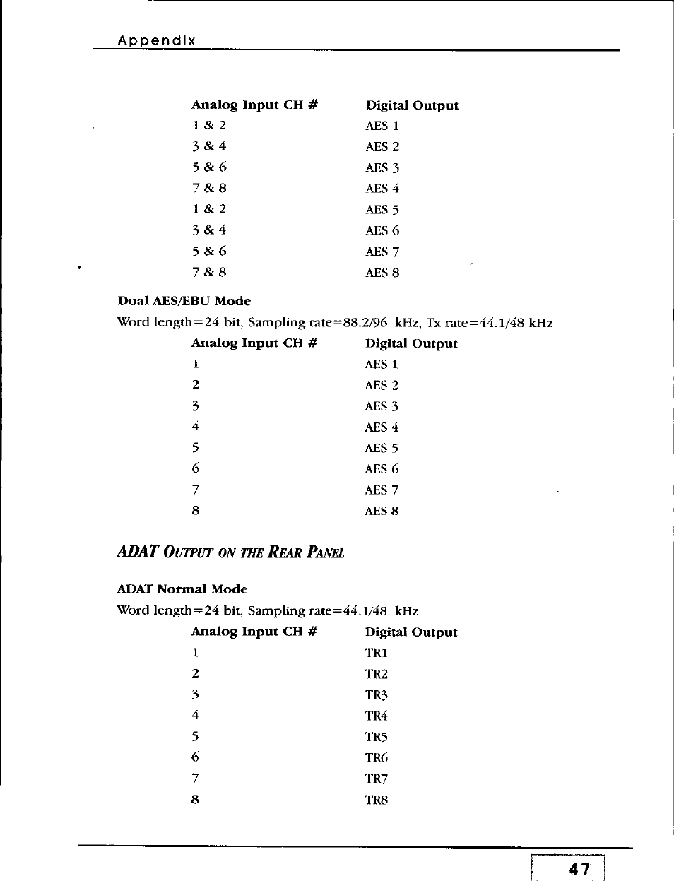 Adat | Panasonic WZ-AD96 User Manual | Page 45 / 50