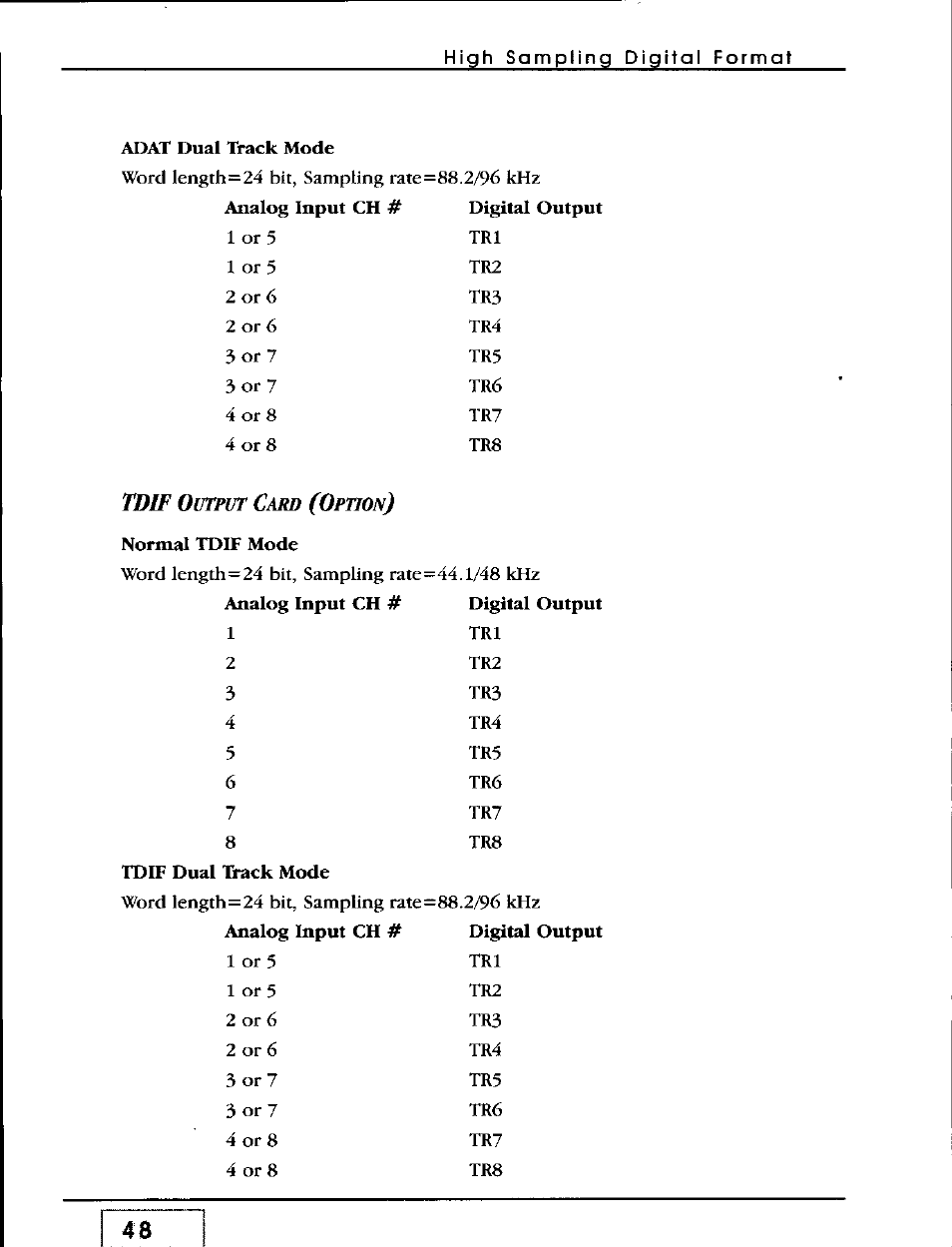 Panasonic WZ-AD96 User Manual | Page 46 / 50