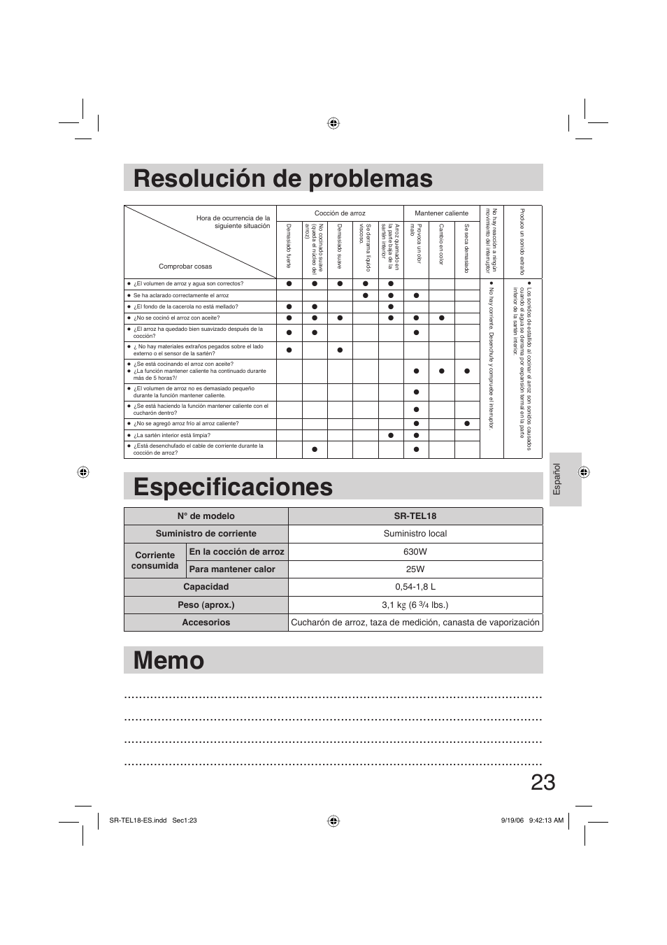 Memo, Resolucion de problemas, Especificaciones | Resolución de problemas, Especifi caciones | Panasonic SR-TEL18 User Manual | Page 23 / 24