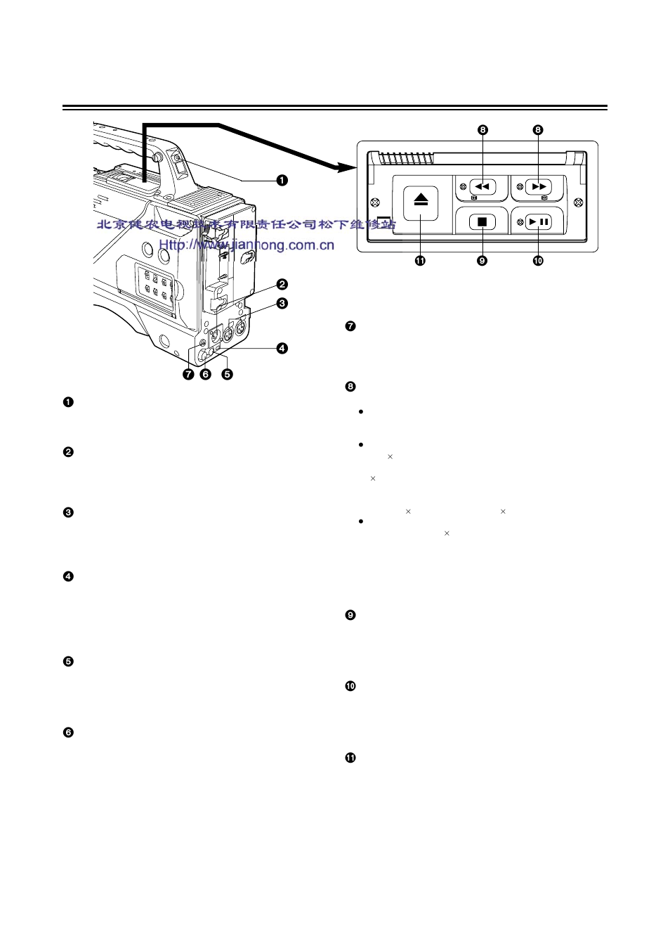 Parts and their functions | Panasonic AG-DVC 200E User Manual | Page 10 / 44