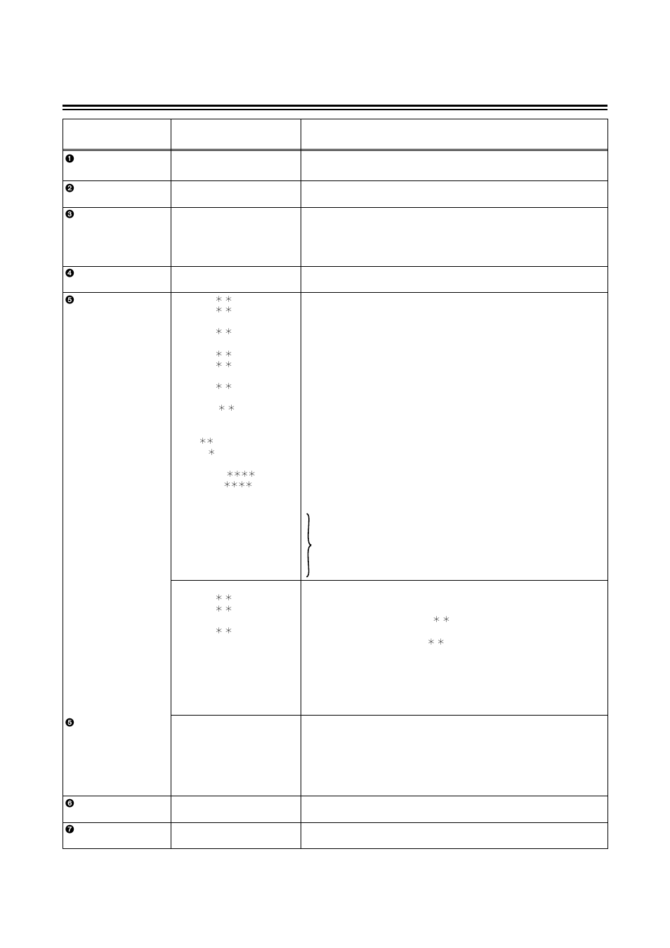 Viewfinder displays, 17 (e) | Panasonic AG-DVC 200E User Manual | Page 18 / 44