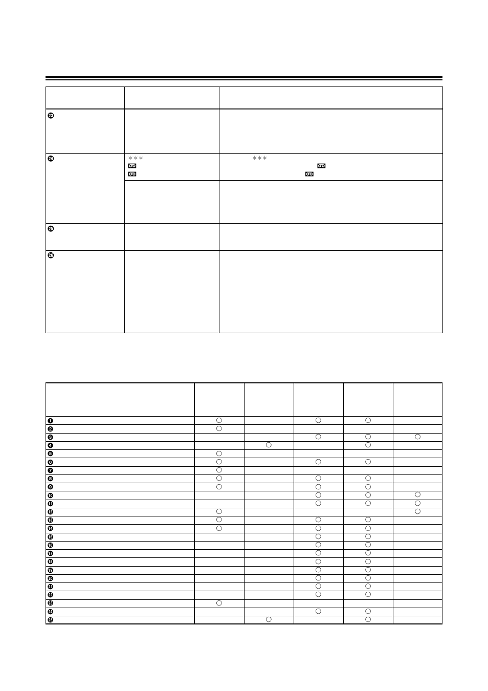 Viewfinder displays, Selecting the viewfinder screen display, 19 (e) | Panasonic AG-DVC 200E User Manual | Page 20 / 44