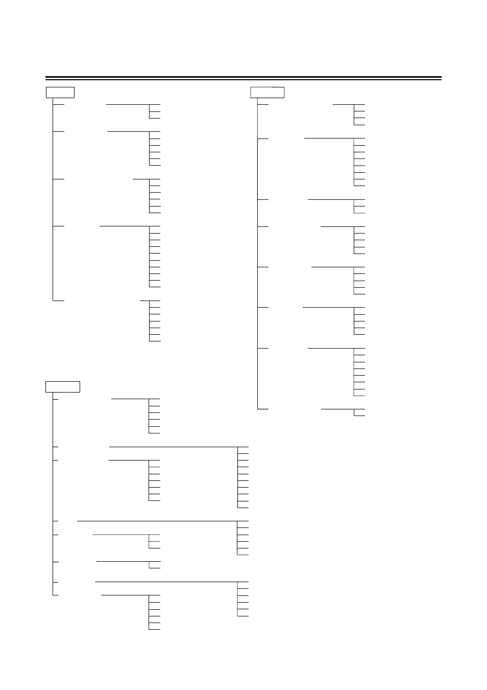 Setting menu configuration, 31 (e) | Panasonic AG-DVC 200E User Manual | Page 32 / 44
