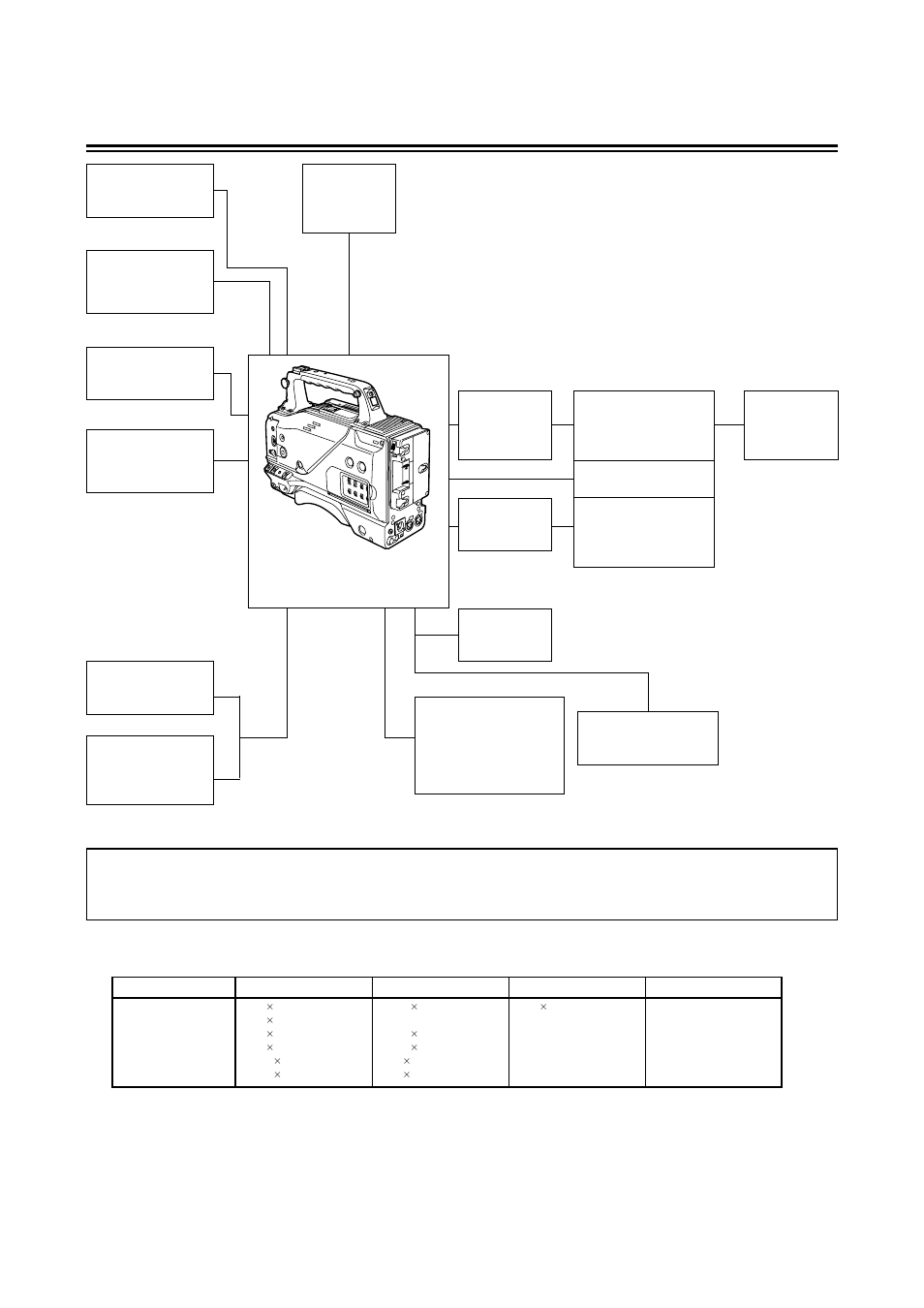 System configuration, Lens shading compensation data selection, 5 (e) | Panasonic AG-DVC 200E User Manual | Page 6 / 44