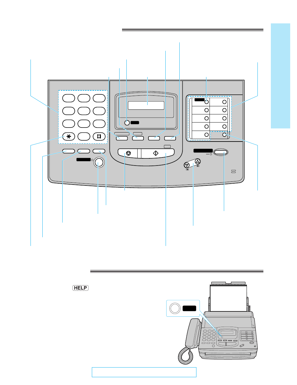 Help function location of controls, Quick start | Panasonic KX-FP195 User Manual | Page 11 / 80