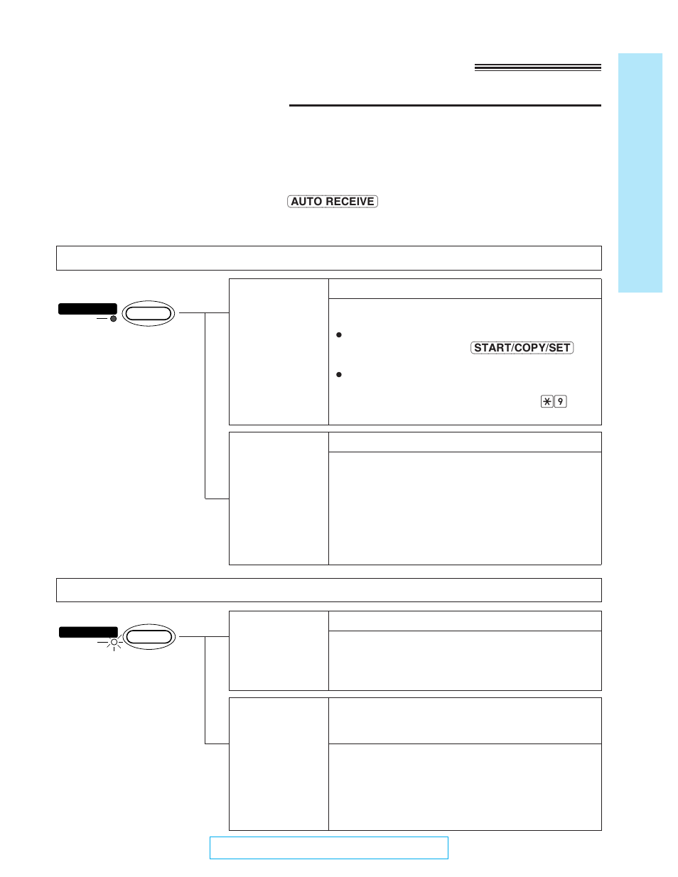 Receiving documents, Quick start, Receive mode, etc.) setting the receive mode | Panasonic KX-FP195 User Manual | Page 19 / 80