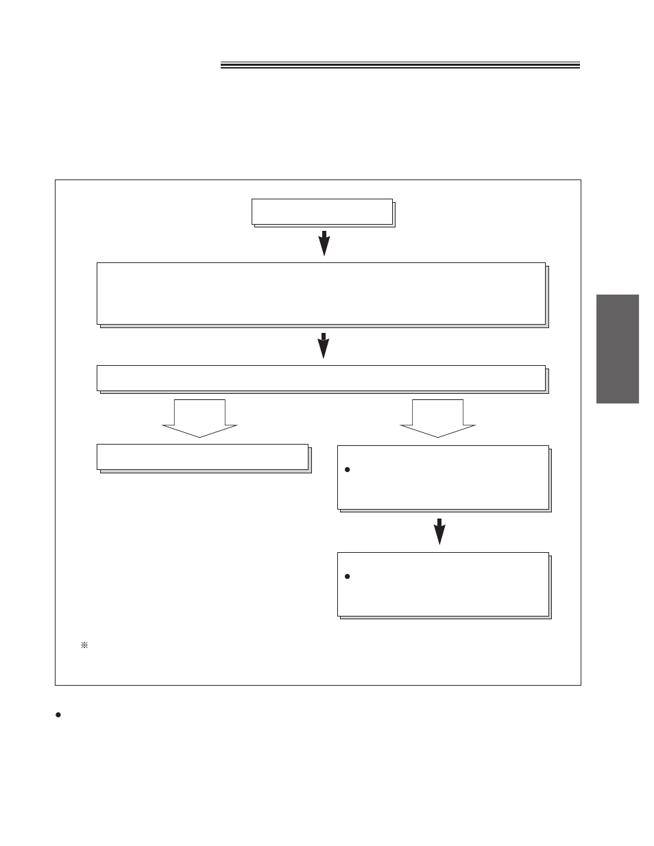 Tel/fax mode, Automatic voice and fax recognition) | Panasonic KX-FP195 User Manual | Page 25 / 80