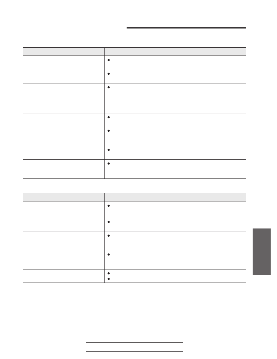 Before requesting help, Fax transmission, General | Panasonic KX-FP195 User Manual | Page 61 / 80