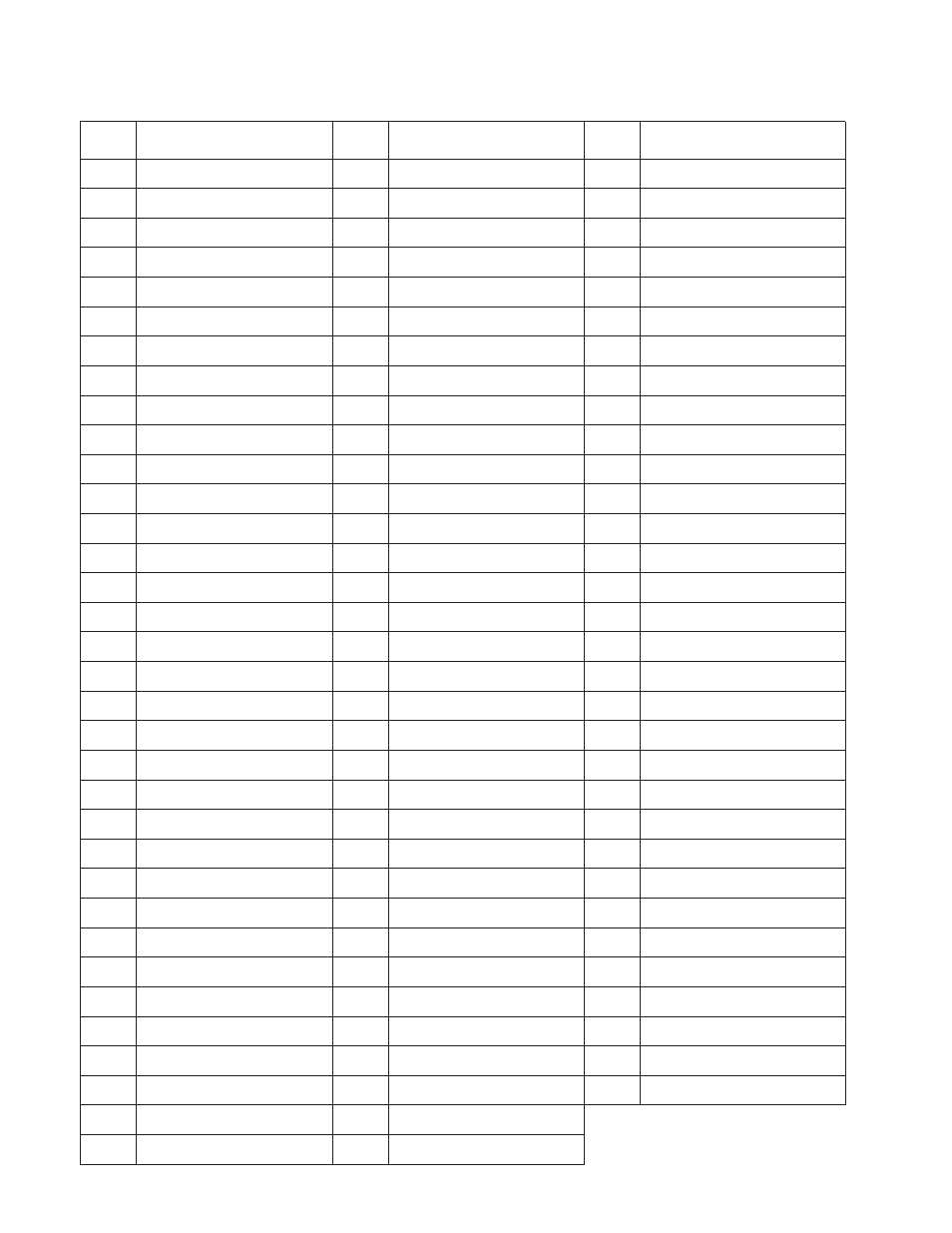 Speed dialing list (for kx-fp200) | Panasonic KX-FP195 User Manual | Page 76 / 80