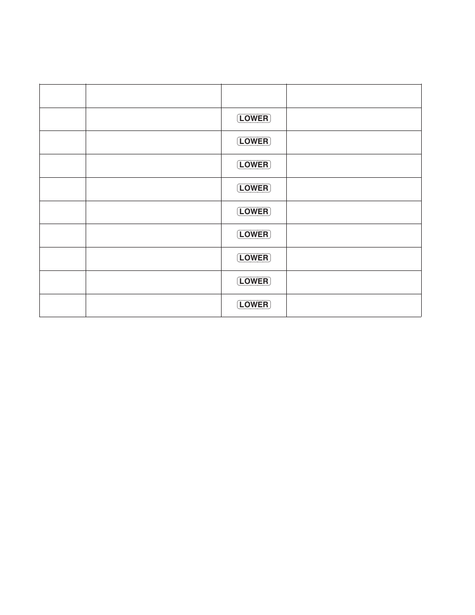 One-touch dialing list (for kx-fp195) | Panasonic KX-FP195 User Manual | Page 77 / 80