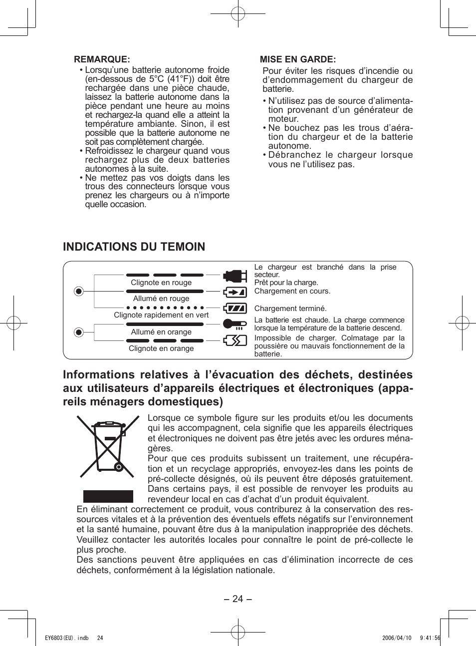Indications du temoin | Panasonic EY6803 User Manual | Page 24 / 100