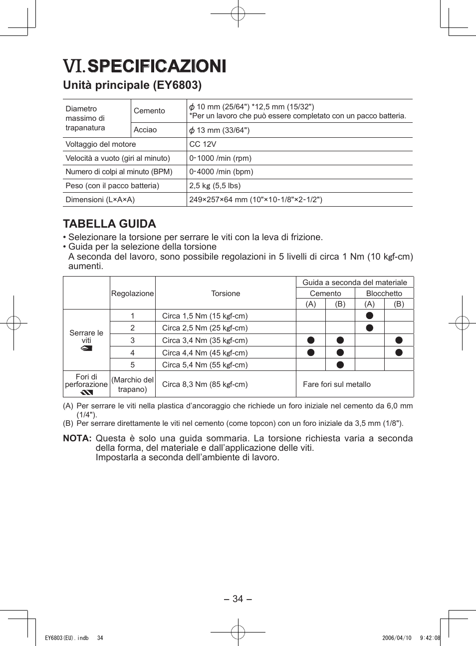 Specificazioni, Unità principale (ey6803), Tabella guida | Panasonic EY6803 User Manual | Page 34 / 100