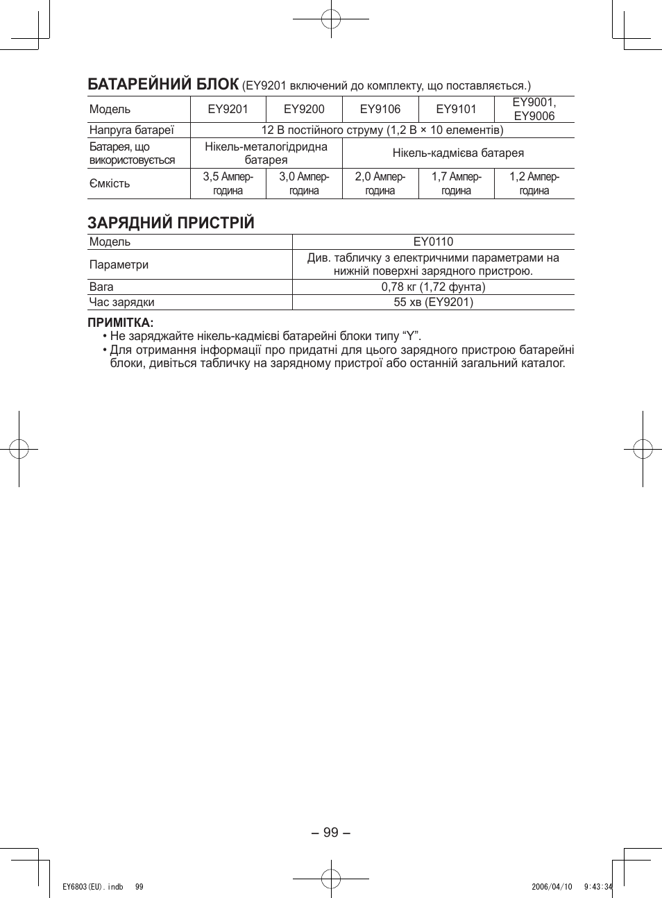 Батарейний блок, Зарядний пристрій | Panasonic EY6803 User Manual | Page 99 / 100