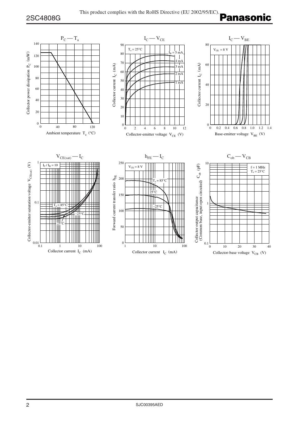 Panasonic 2SC4808G User Manual | Page 2 / 4