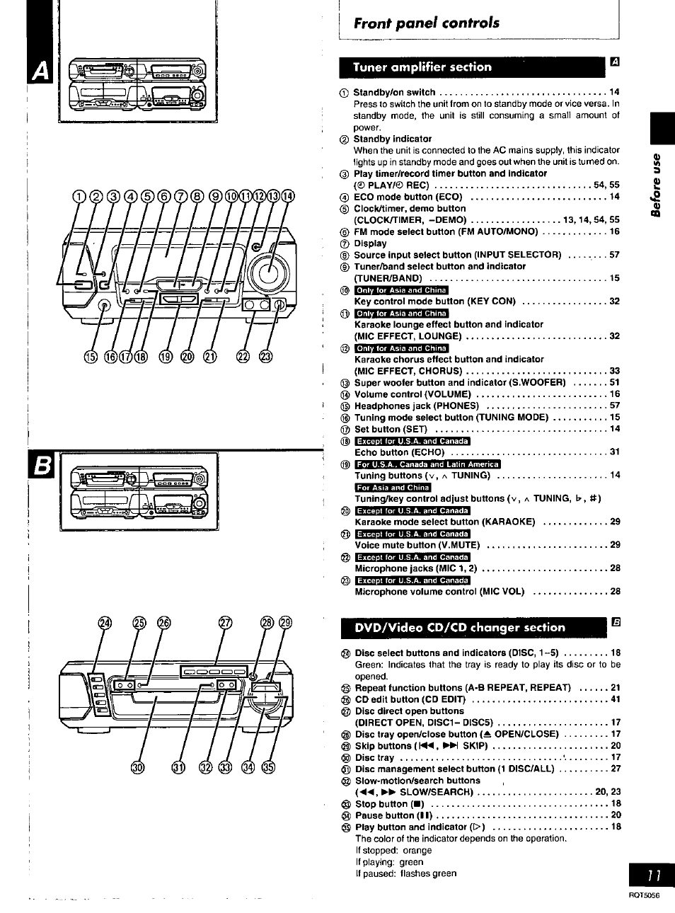 Front panel controls | Panasonic SC-DV100 User Manual | Page 11 / 68