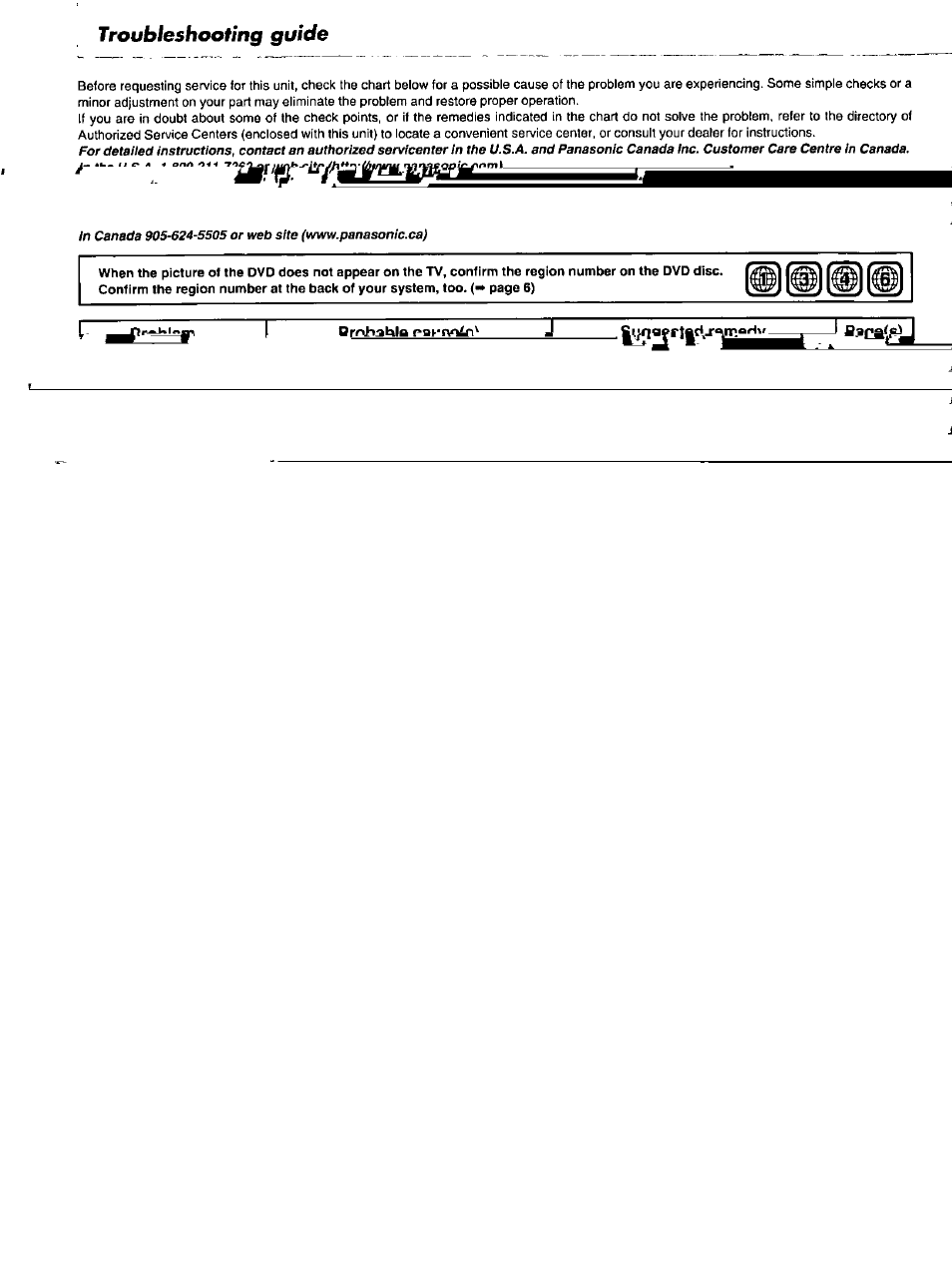 Troubleshooting guide | Panasonic SC-DV100 User Manual | Page 64 / 68