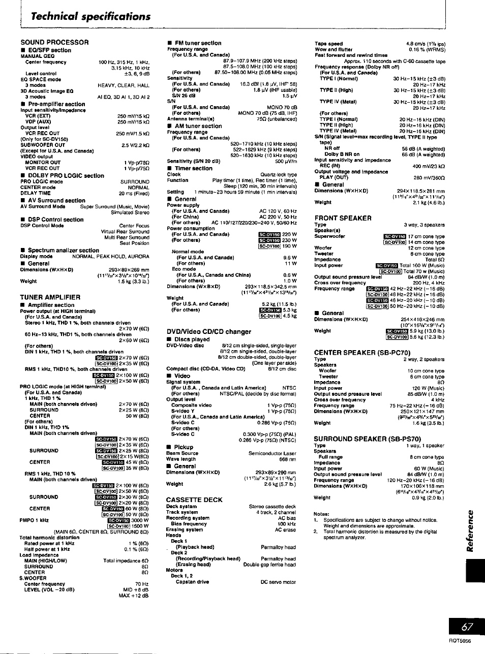 Technical specifications | Panasonic SC-DV100 User Manual | Page 67 / 68