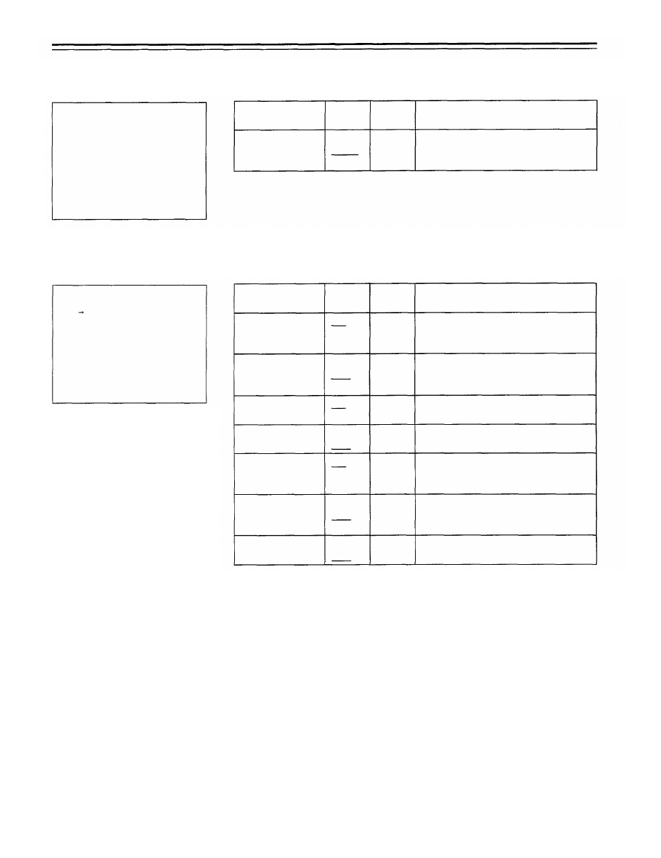 Synchro scan screen, Led screen | Panasonic AJ-D700P User Manual | Page 105 / 136