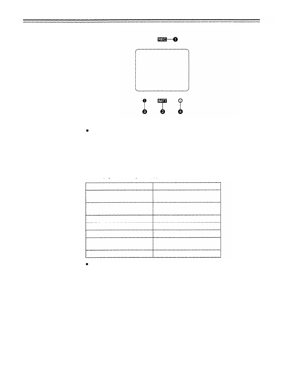 Lamp displays inside the viewfinder | Panasonic AJ-D700P User Manual | Page 51 / 136