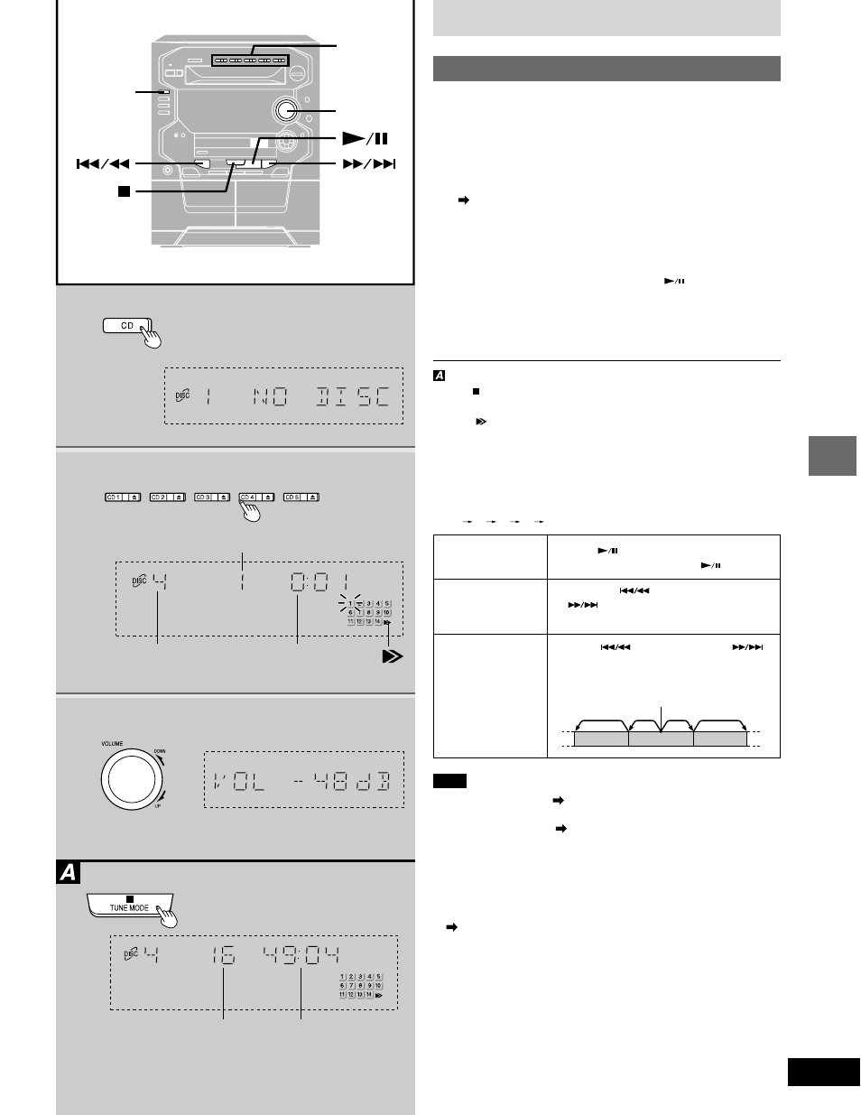Listening to compact discs, Sequential play 1. press [cd, Insert cds in the trays | Press [cd 1] – [cd 5] to select the disc you want, Turn [volume] to adjust the volume level | Panasonic SC-AK58 User Manual | Page 17 / 40