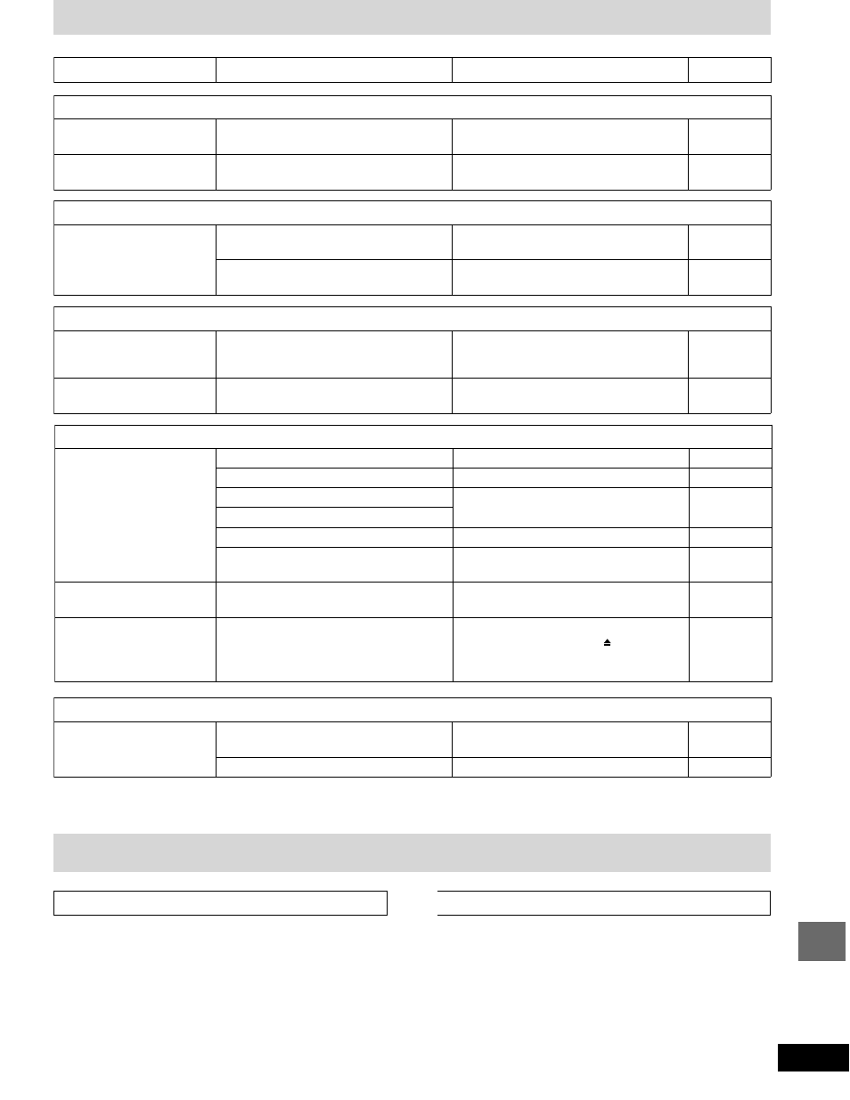 Maintenance, Troubleshooting guide | Panasonic SC-AK58 User Manual | Page 37 / 40