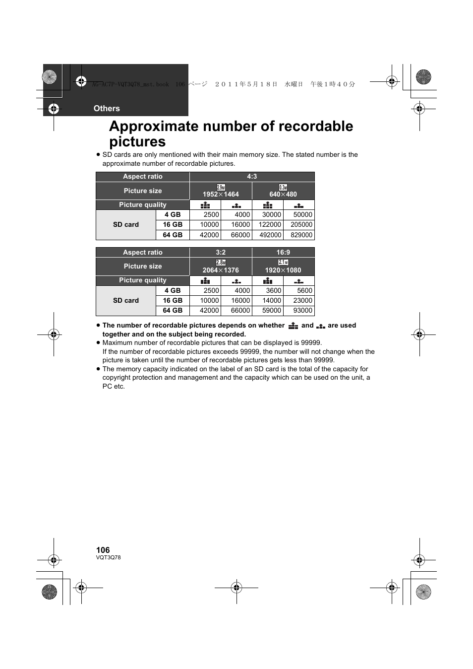 Approximate number of recordable pictures | Panasonic AG-AC7P User Manual | Page 106 / 116