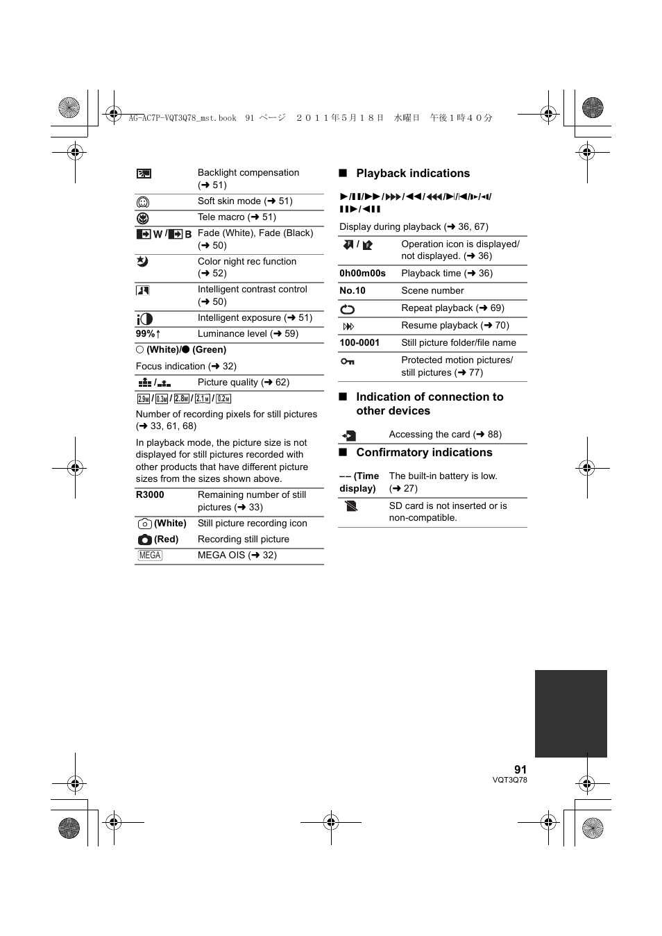 Panasonic AG-AC7P User Manual | Page 91 / 116