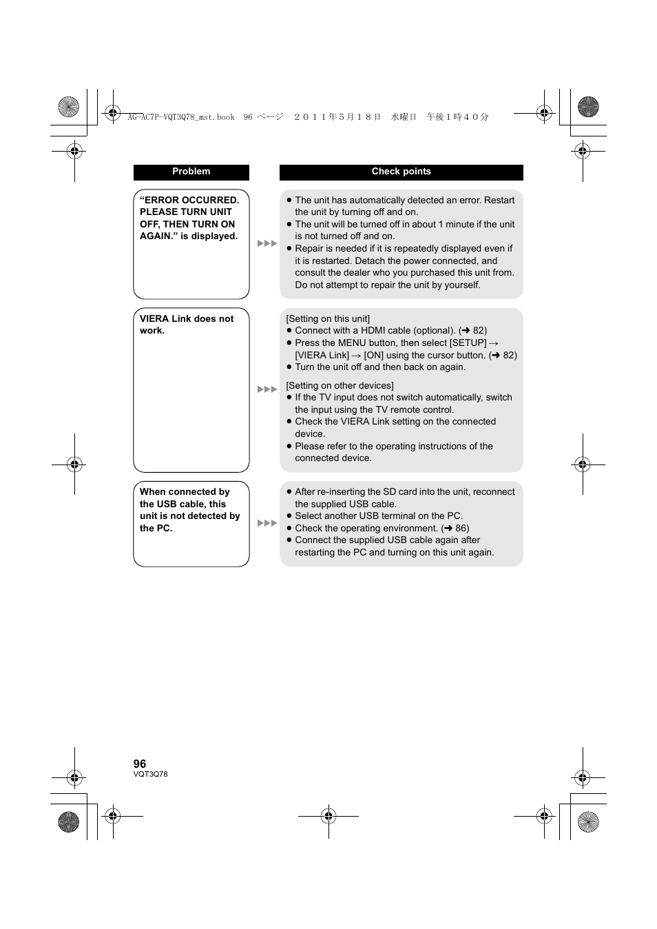 Panasonic AG-AC7P User Manual | Page 96 / 116