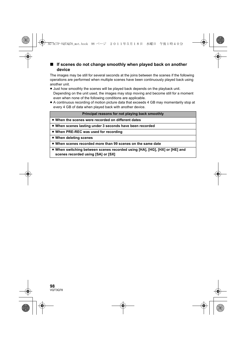 Panasonic AG-AC7P User Manual | Page 98 / 116