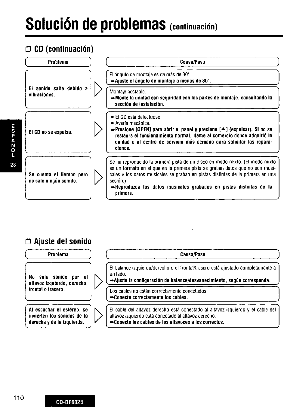 Solución de probleniss (continuación), Cd (continuación), Ajuste del sonido | Panasonic CQ-DF602U User Manual | Page 110 / 124