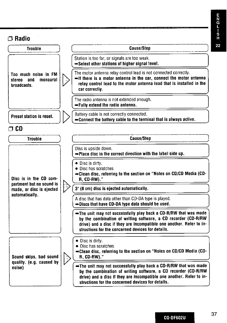 Panasonic CQ-DF602U User Manual | Page 37 / 124