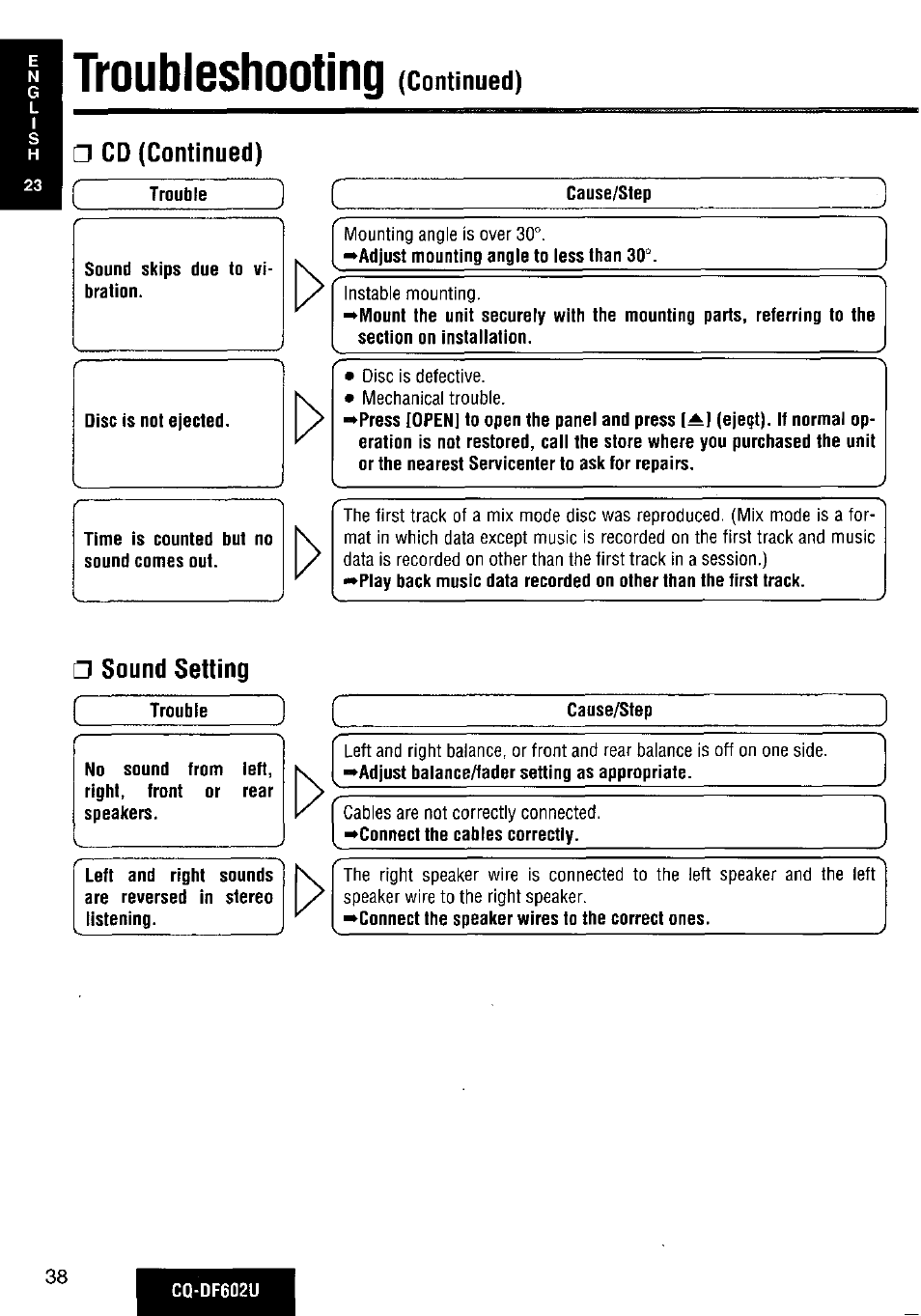 Cd (continued), Sound setting, Troubleshooting (continued) | Panasonic CQ-DF602U User Manual | Page 38 / 124