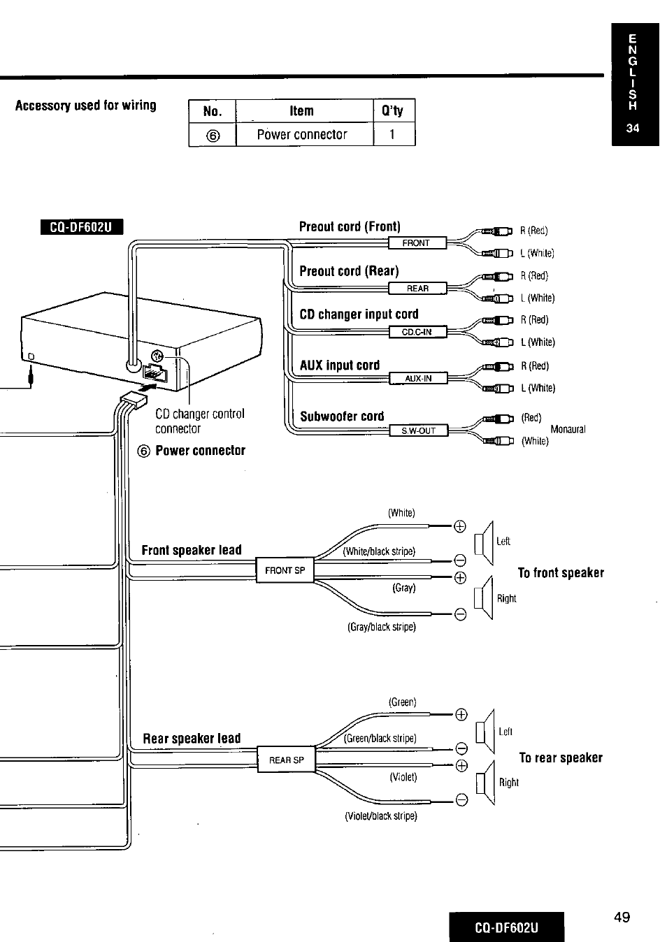 Panasonic CQ-DF602U User Manual | Page 49 / 124