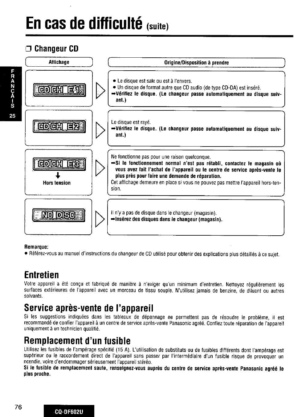 Changeur cd, Entretien, Service après-vente de l’appareil | Remplacement d’un fusible, En cas de difficulté, Suite) | Panasonic CQ-DF602U User Manual | Page 76 / 124