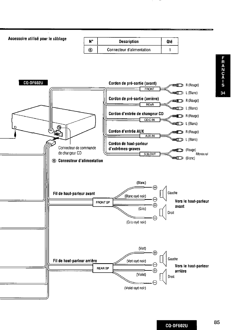 Panasonic CQ-DF602U User Manual | Page 85 / 124