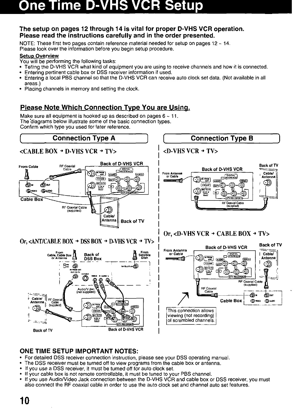 Please note which connection type you are using, Connection type a, Connection type b | One time setup important notes, One time d-vhs vcr setup | Panasonic OMNIVISION PV-HD1000 User Manual | Page 10 / 49