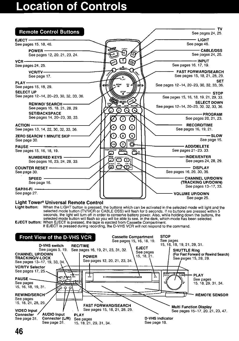 Location of controls, Light tower® universal remote control, Front view of the d-vhs vcr | Location of controls , 47 | Panasonic OMNIVISION PV-HD1000 User Manual | Page 47 / 49