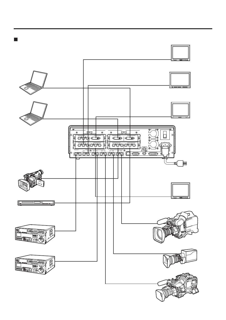 System, Example where the optional board is used, Av-hs400an | Panasonic AV-HS400AN User Manual | Page 21 / 122