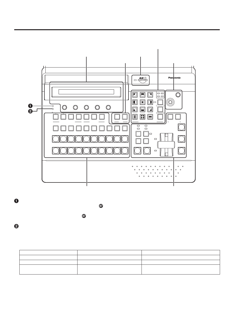 Functions in each area, 1. control panel, Power indicator [power | 2alarm indicator [alarm | Panasonic AV-HS400AN User Manual | Page 8 / 122